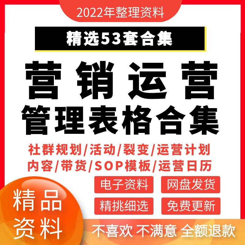 2022 Marketing Calendar New Media Communities Operating Activities Program Table Tools Analysis SOP Form Templates