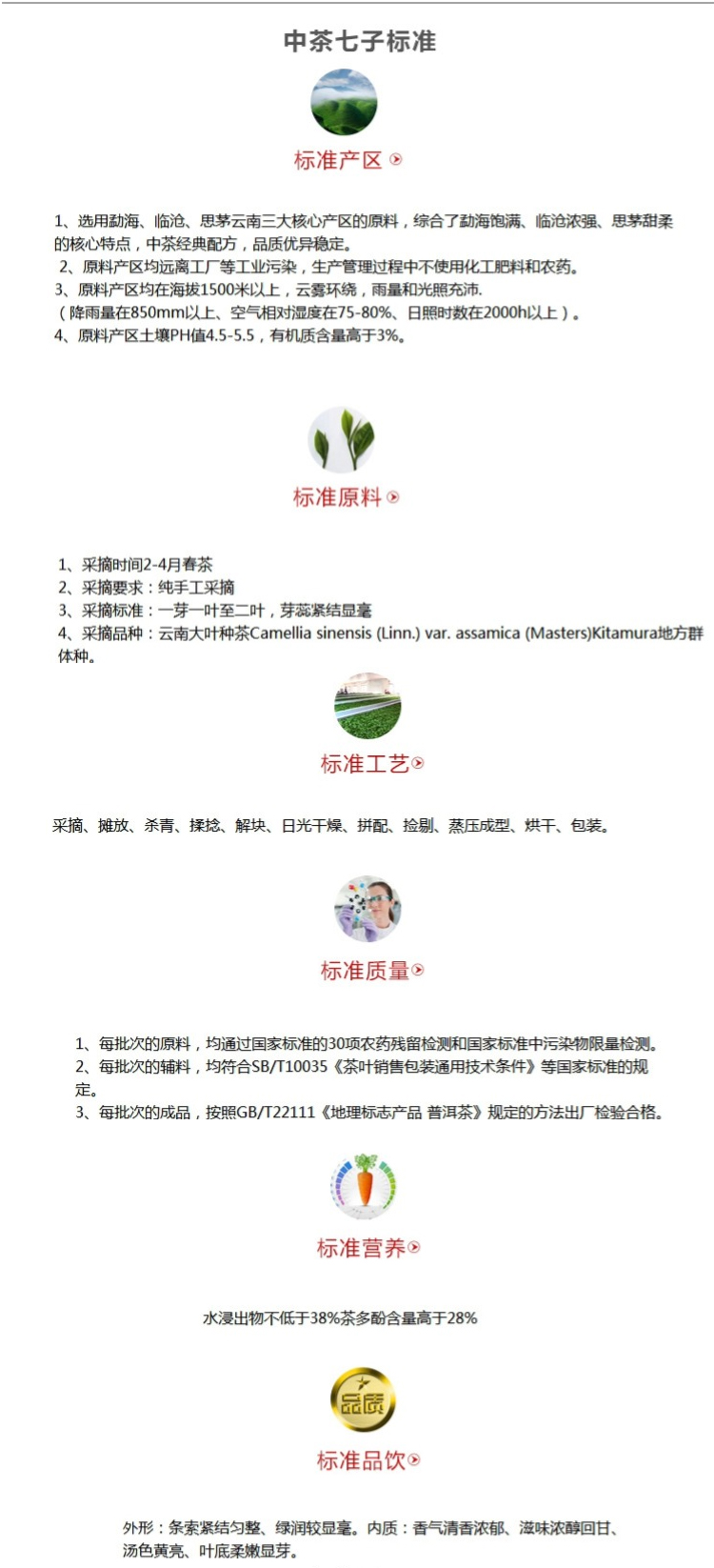 中粮 中茶 经典7117 云南普洱生茶饼 357克 图3