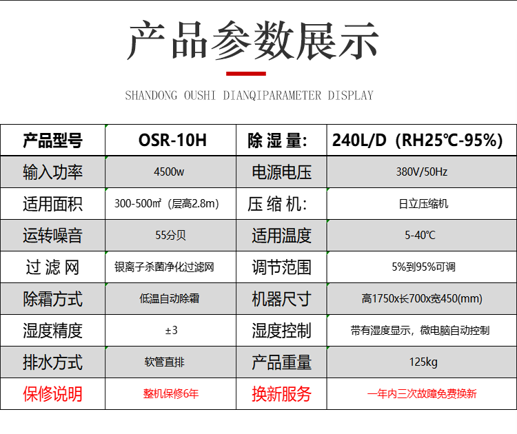 Осушитель воздуха 欧湿osr-10h工业除湿机大功率抽湿器地下室配电室吸湿机车间仓库