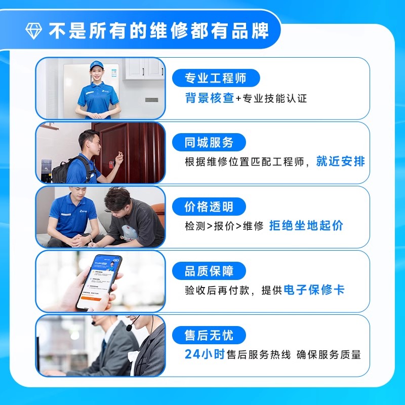 家电清洗维修大法：洗衣机、油烟机、冰箱、空调深度清洗全攻略！