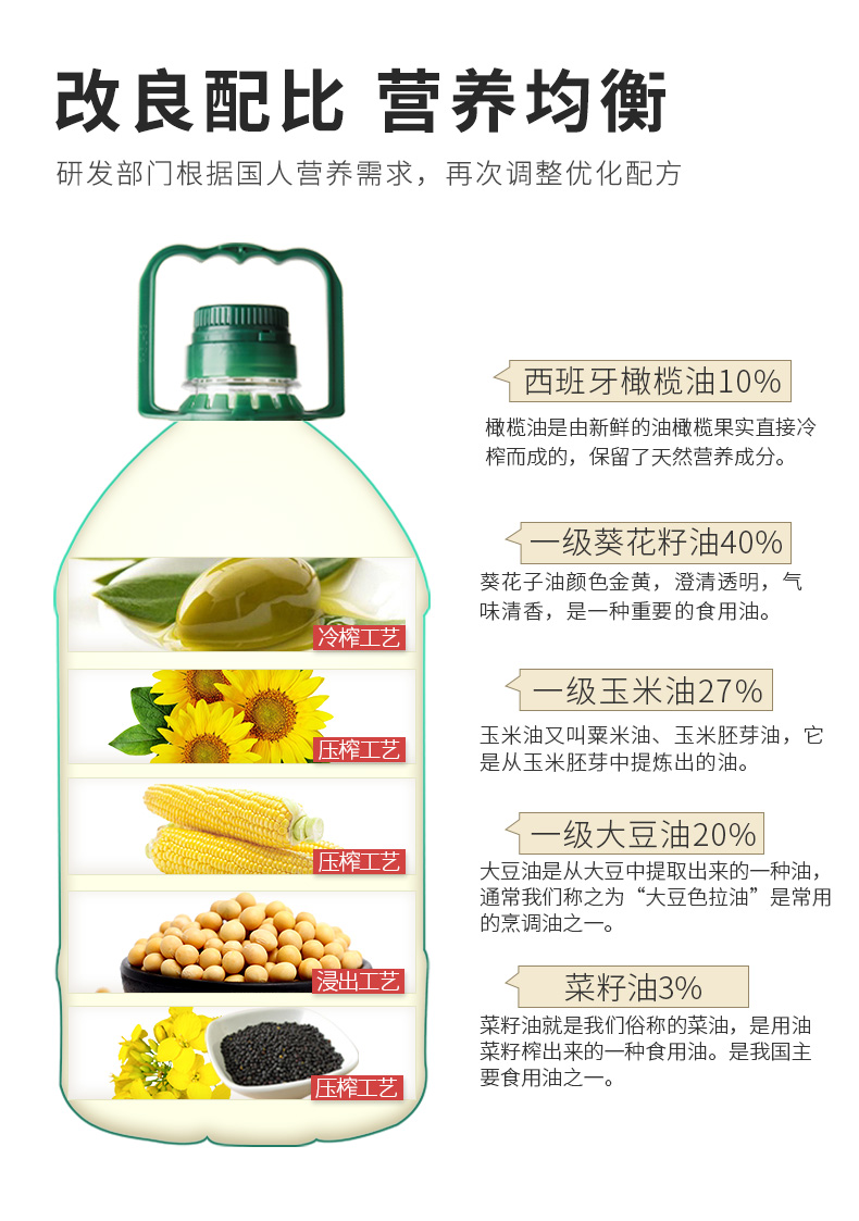 贝蒂薇兰 食用调和油 大桶5L 含10%橄榄油 图13