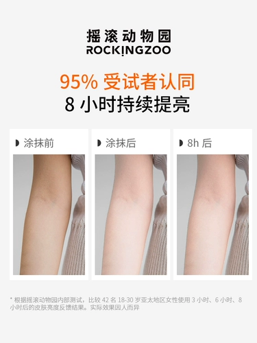 Питательный крем для макияжа для всего тела содержит никотиновую кислоту, крем для тела со стойким ароматом, устранение тусклости кожи, долговременный эффект