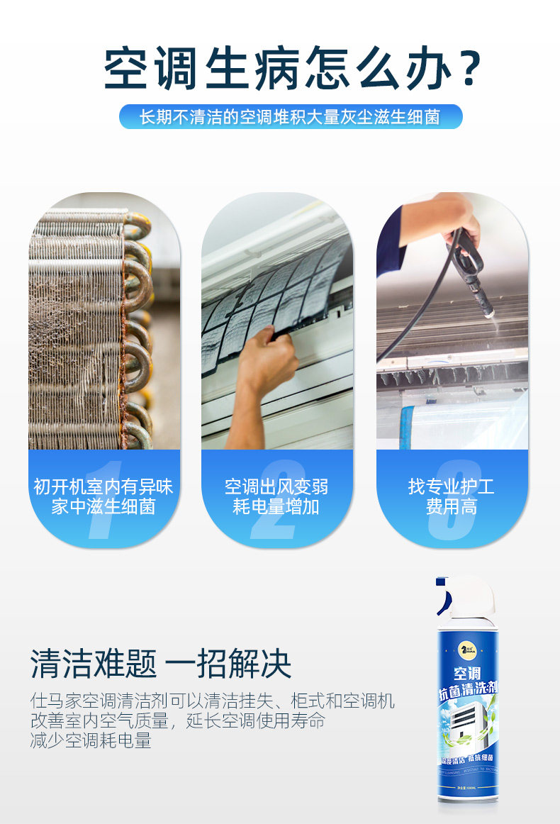 洗空调清洗剂600ml 图2