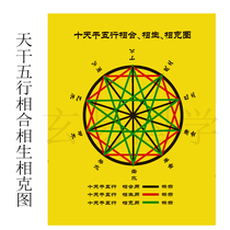 The five lines of the day dried up with a picture of each other.