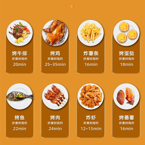 Янцзи с жареным жареным горшком, предоставляя новый умный умный посещение масла, нефтяной нефти, многофункционально