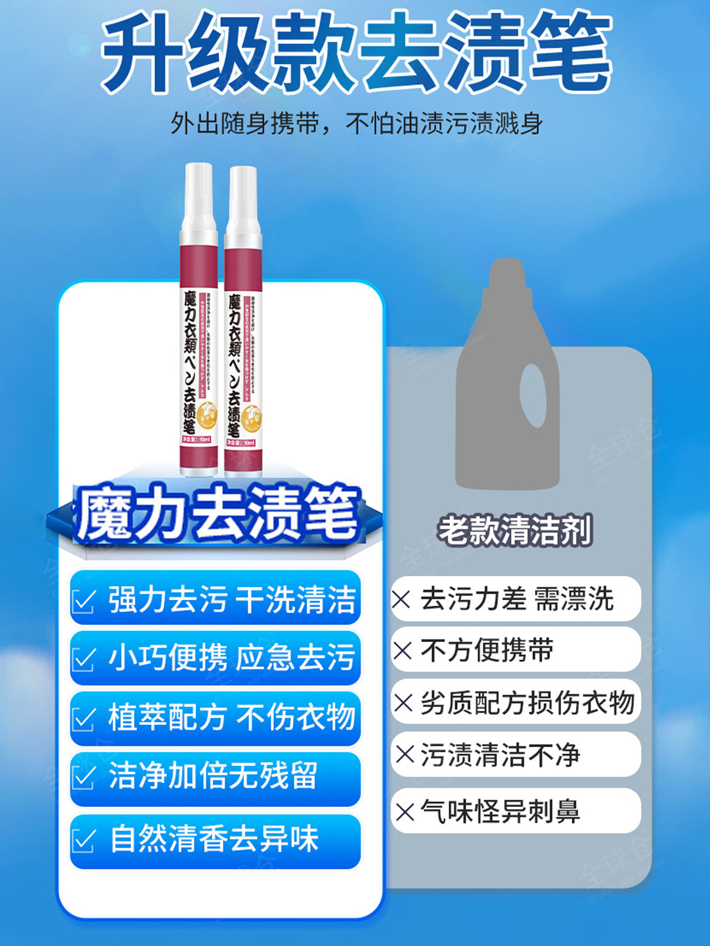 Stain Remover Pen for Clothes, No-Wash Cleaning, Portable, Instant Oil Stain Removal, White Clothes Cleaning Penetrant, On-The-Go Emergency Kit 1