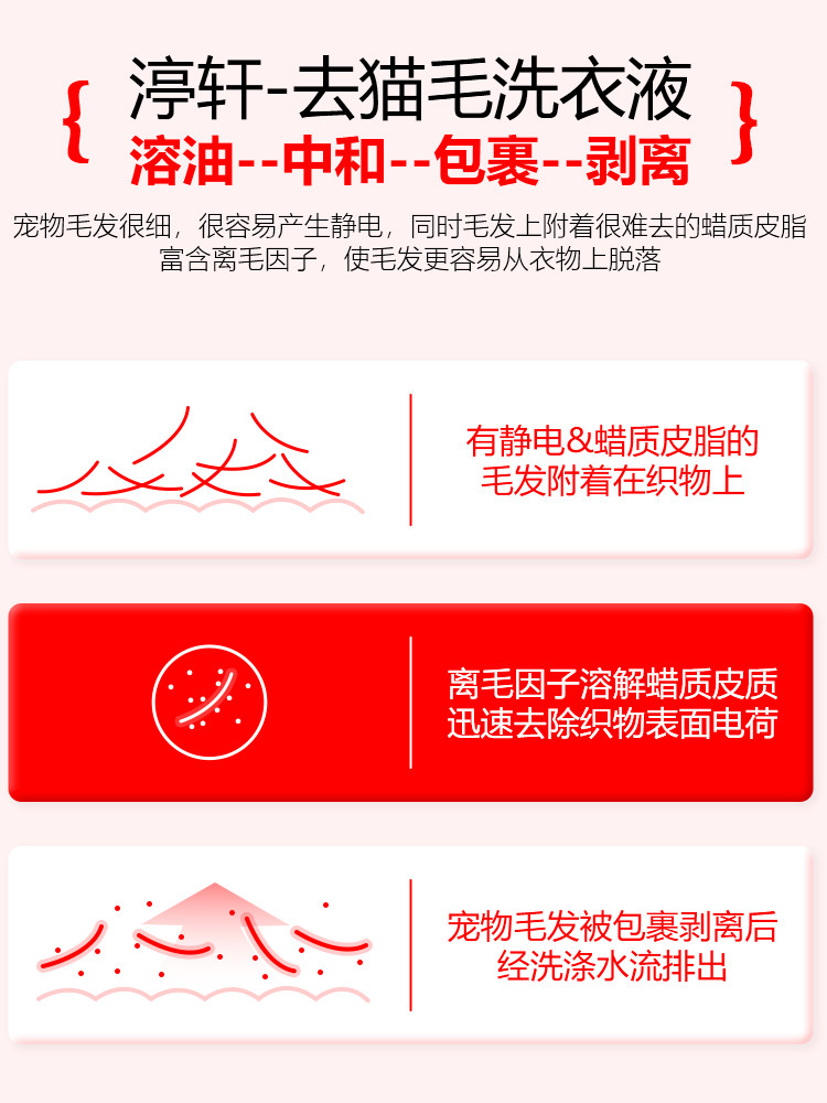 Laundry Detergent for Removing Cat Hair, Effective in Removing Pet Hair from Clothes and Bed Sheets, Special Antibacterial and Mite Removal Tool