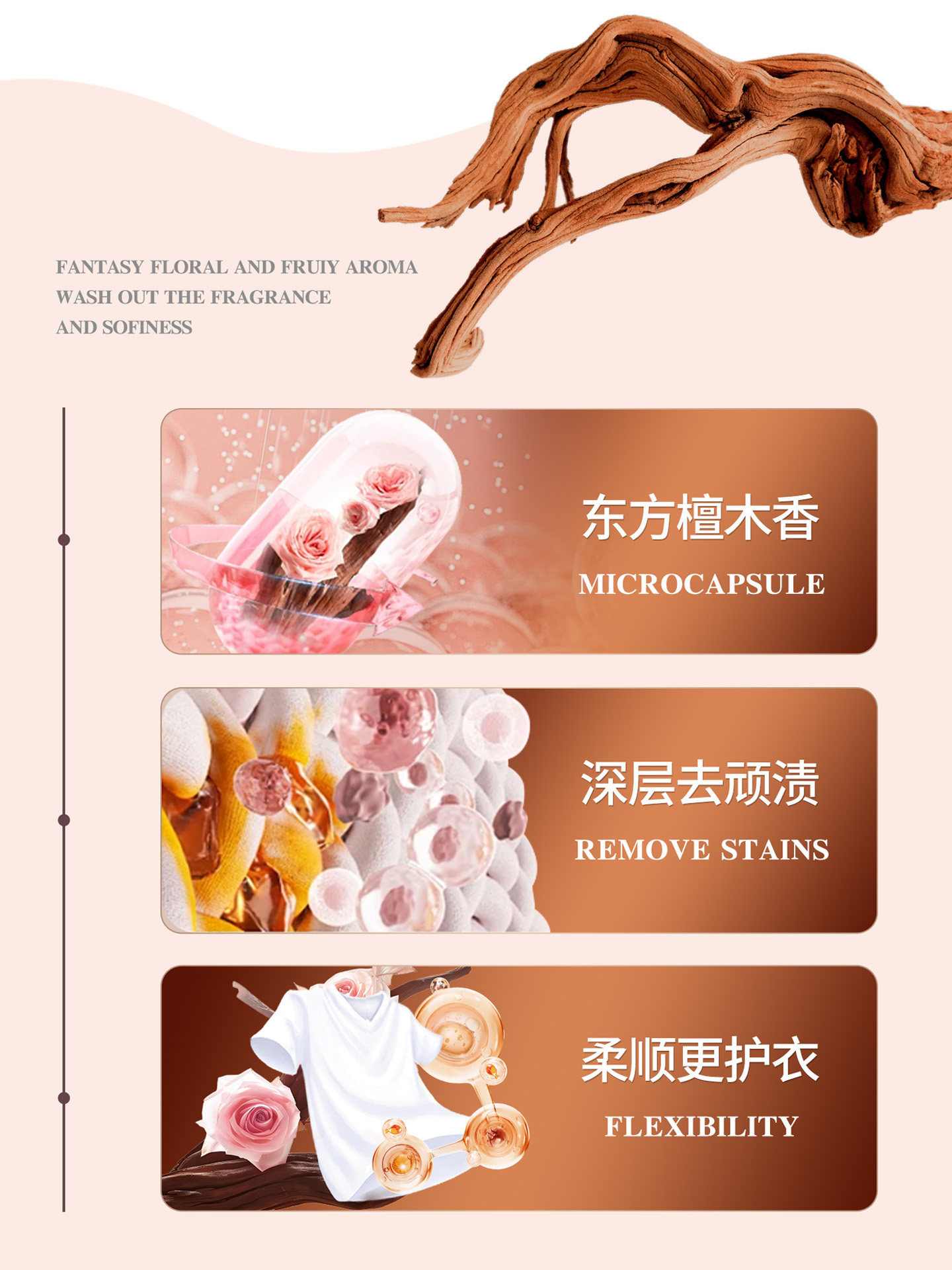 Ebony Sandalwood Fragrance Men's Laundry Detergent Long-Lasting Fragrance Removes Oil and Sweat Odor Fragrance Laundry Detergent for Home Use Genuine Product$