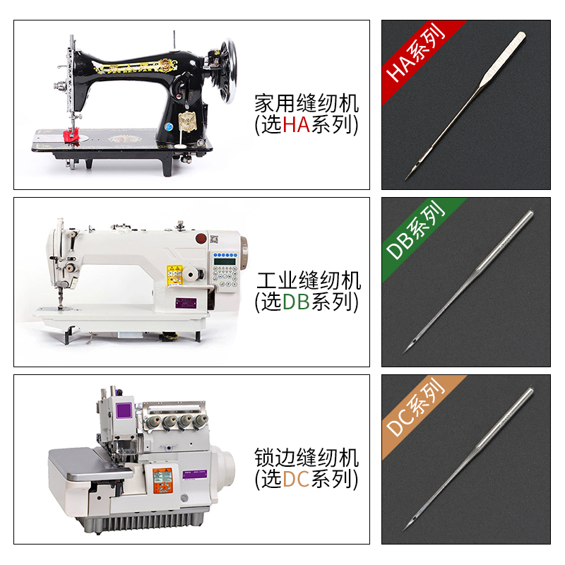 Old-fashioned household foot sewing machine needle copy edge code edge machine needle Lock edge needle industrial flat car electric sewing machine accessories