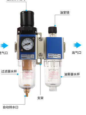 Mask Machine Cylinder Accessories Gas Source processor GFC30010-A-F1