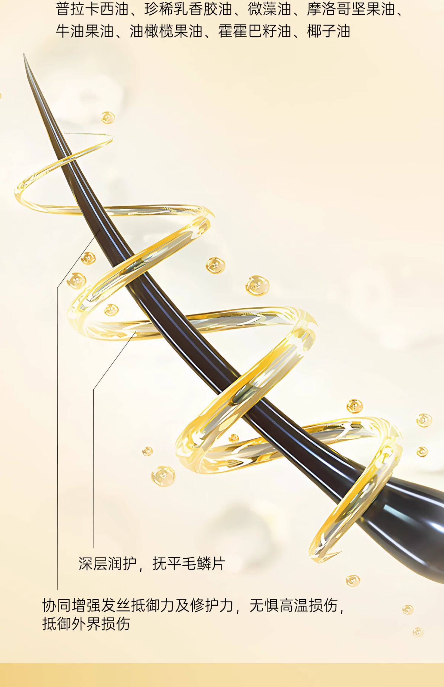 【中国直邮】  诗裴丝 护发精油 女防毛躁防静电头发柔顺修护干枯发烫染发神器 80ml