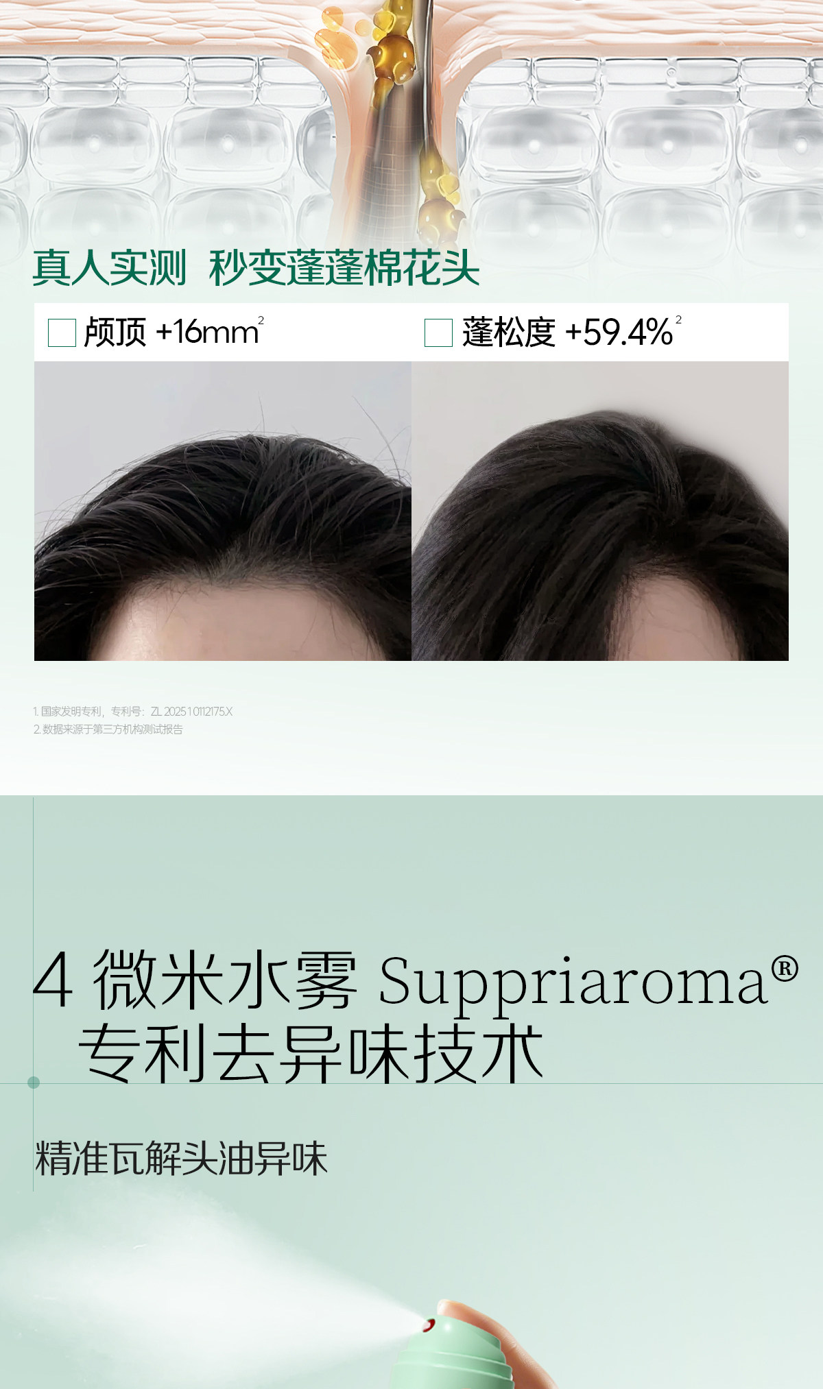 【中国直邮】 诗裴丝 干发喷雾 免洗蓬松头发 控油清爽 150ml*2(清甜柚香)