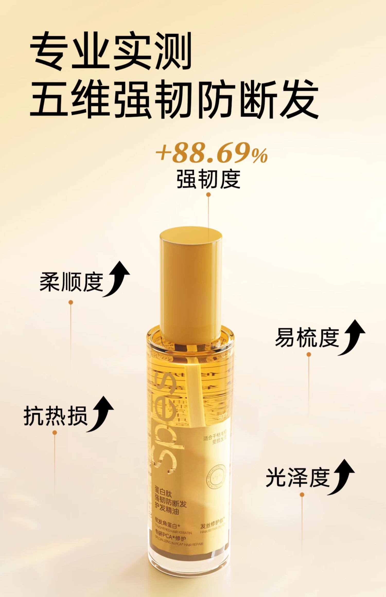 【中国直邮】  诗裴丝 护发精油 女防毛躁防静电头发柔顺修护干枯发烫染发神器 80ml