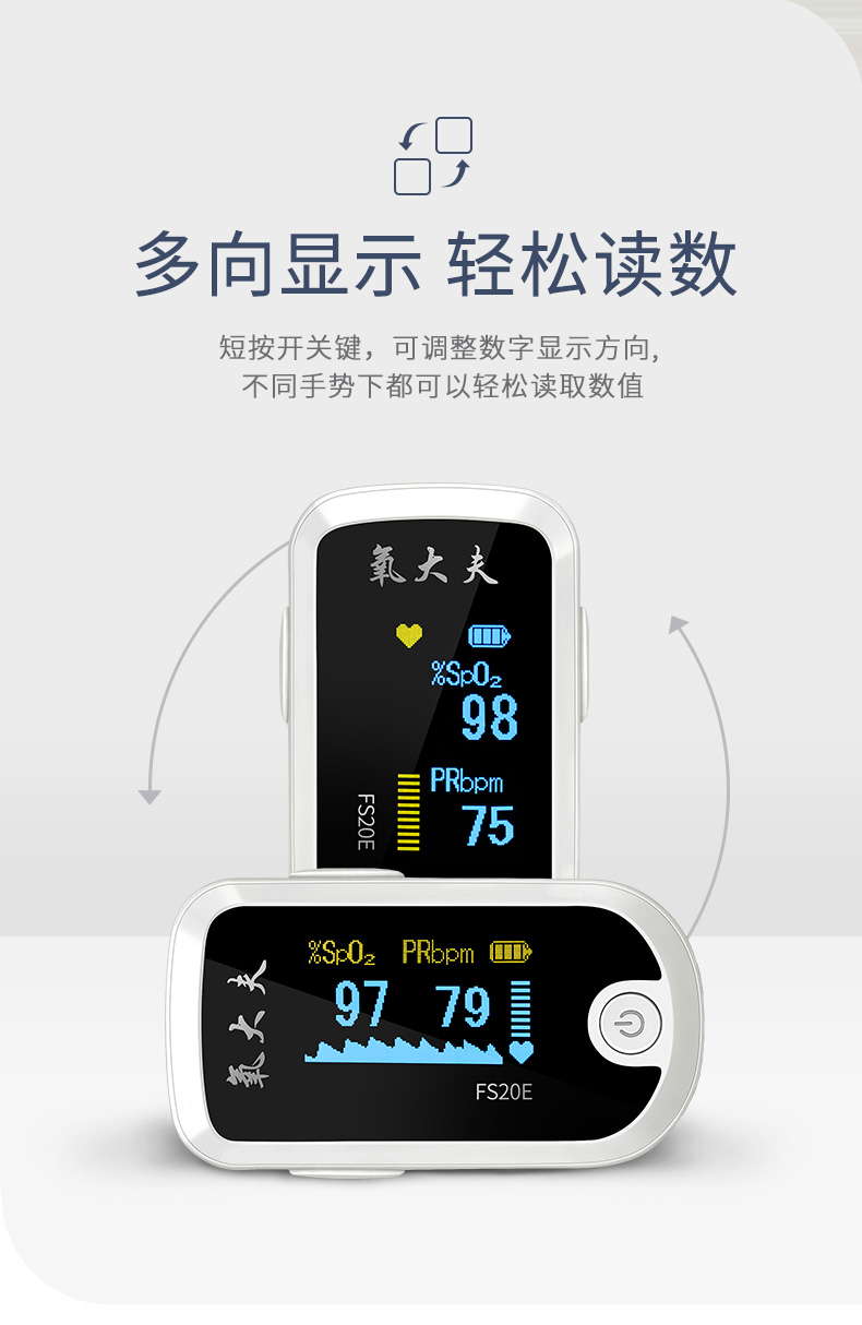 氧大夫 指夹式血氧仪 血氧脉搏同测 8秒出结果 图7