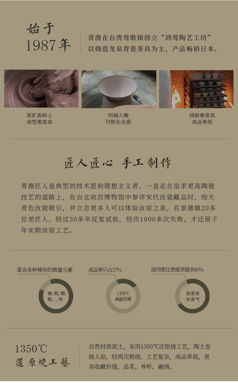 Manual master your up tea tea cup single CPU, celadon teacup Chinese large - sized high retro jingdezhen ceramics