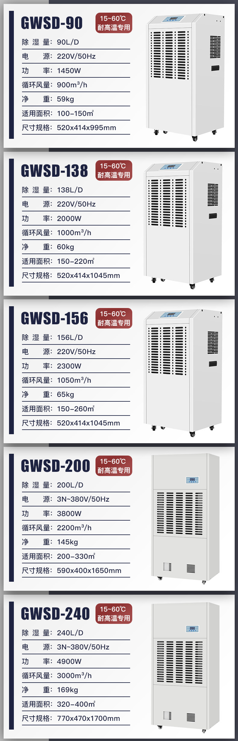 Осушитель воздуха 耐高温抽湿器升温 工业除湿机抽湿机干燥机木材药材烘干房专用 Wet up