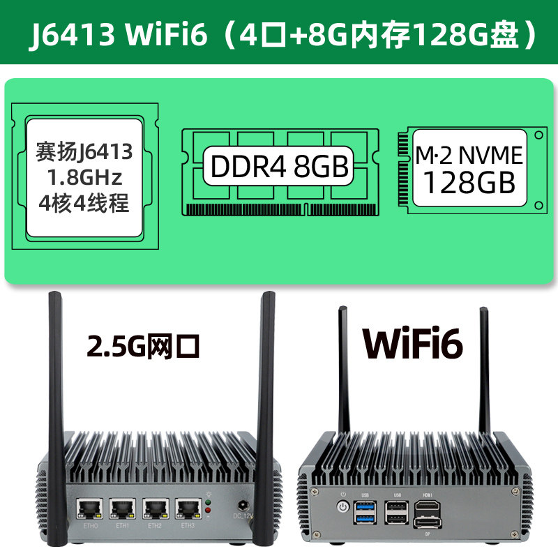 Мини-роутер Shake the net HW-8D J6413 WiFi 6 8ГБ/128ГБ