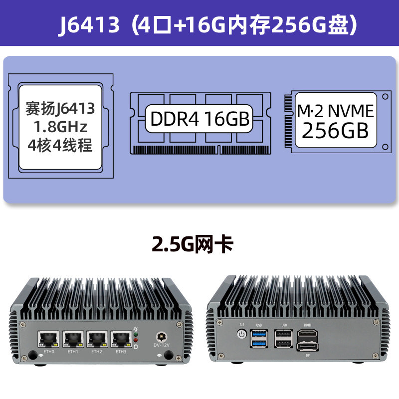 Мини-роутер Shake the net HW-8D J6413 16ГБ/256ГБ