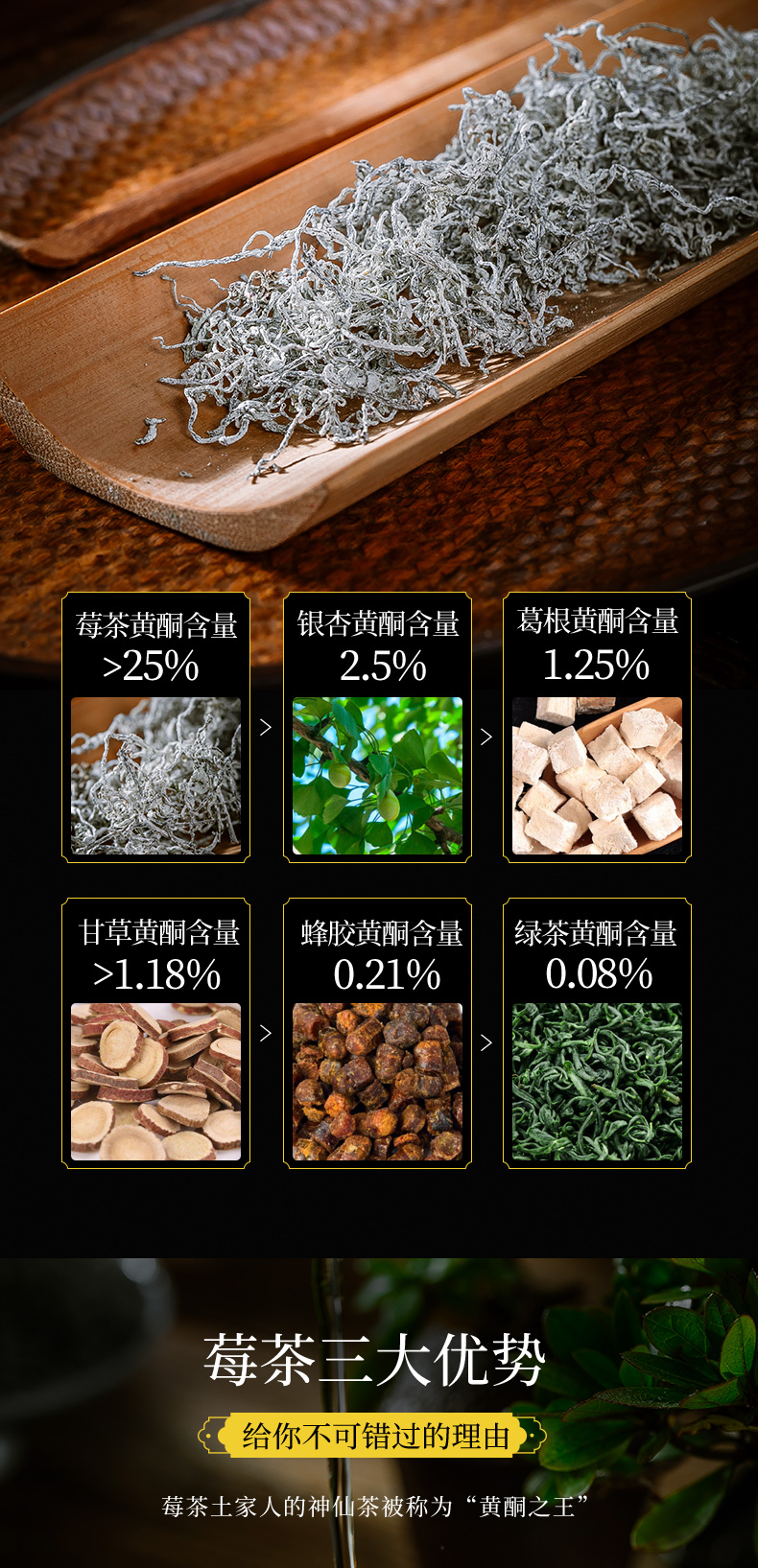 天门郡 张家界野生莓茶 富硒降茶特级芽尖 58g 图3