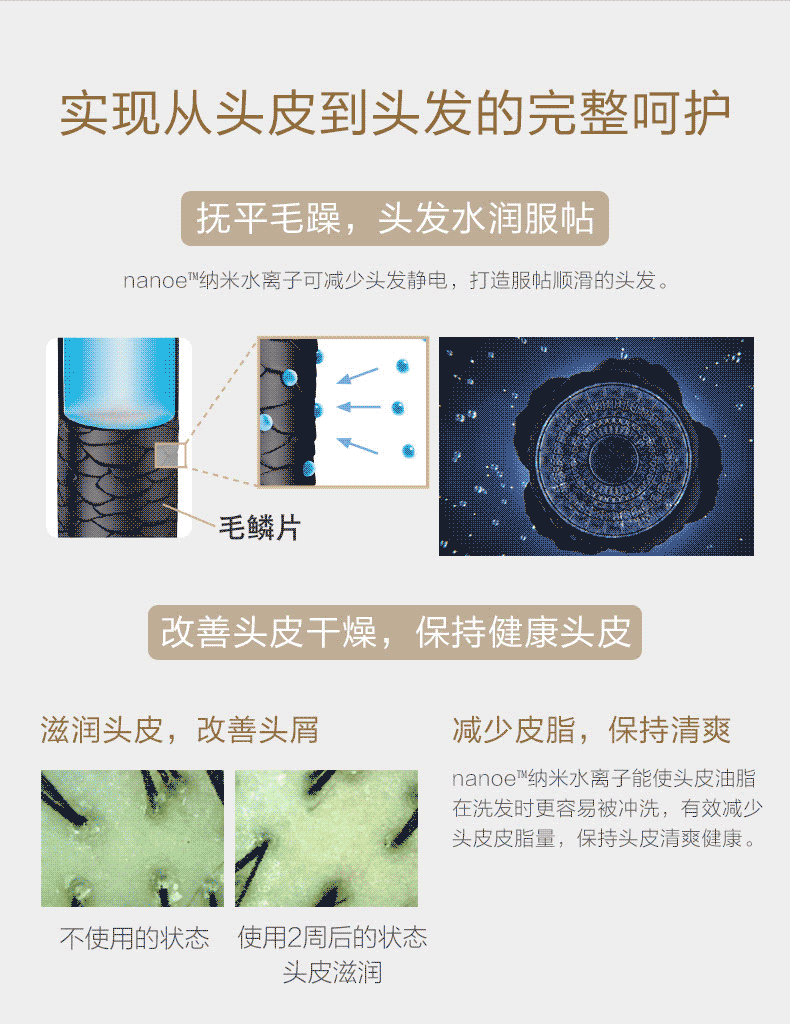 松下 NA46 高端吹风机 铂金负离子+纳诺怡水离子 椰子油涂层 图13