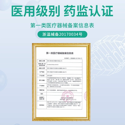 Медицинское снижение AOQI после профилактики инициализации и снижения гиперплазии рубца, помогающая расширить раны кесарева сечения