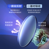 Минги-линза 1,74 Ультратонкие асферические очки против синего света миопий