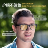 Минги-линза 1,74 Ультратонкие асферические очки против синего света миопий