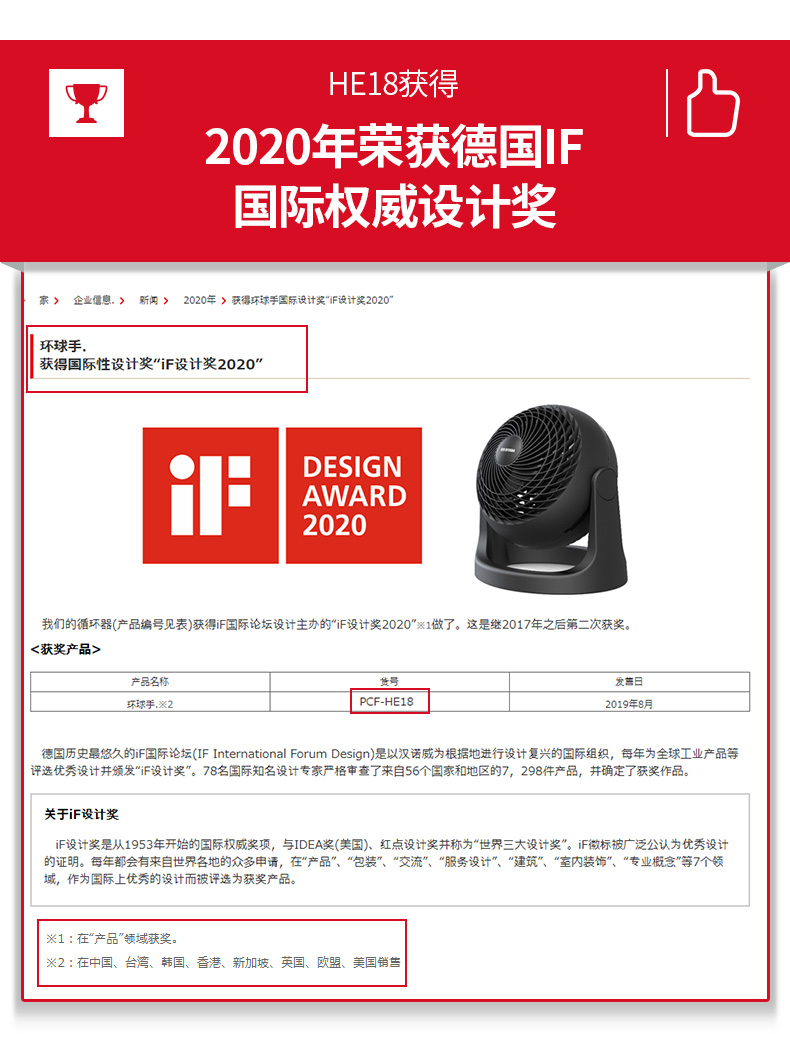 德国红点奖 日本 爱丽思 IRIS 空气循环扇 图1