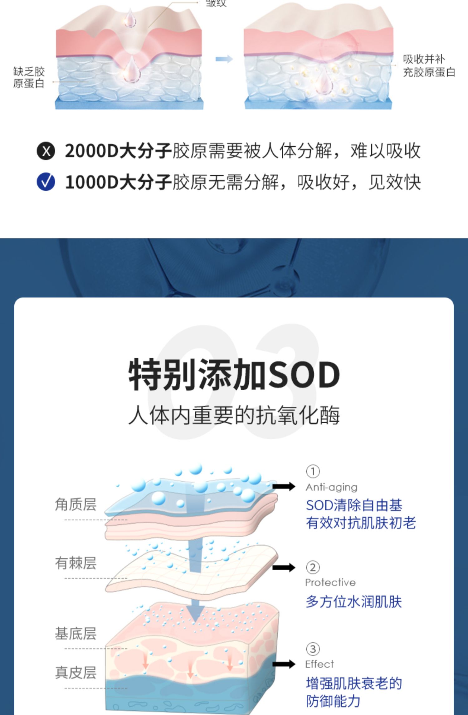 樱里深海鳕鱼胶水解粉胶原蛋白粉