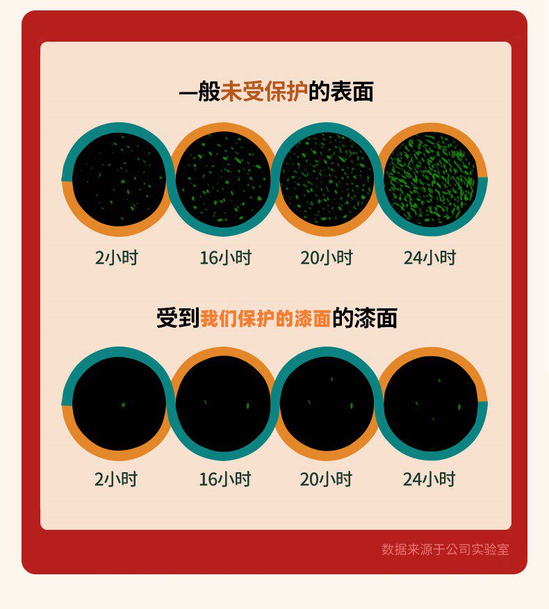 Электроварка 德国双胆低糖电饭煲家用米汤分离小型迷你多功能电饭锅1-2人3一体