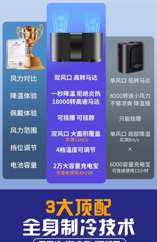 Quạt treo eo, tạo tác làm mát mùa hè di động, công trường ngoài trời nhiệt độ cao, sạc mùa hè, quạt nhỏ mạnh mẽ, tuổi thọ siêu cao, treo cổ, thắt lưng, mặc nhà bếp, quần áo làm lạnh và điều hòa quạt điều hòa áo
