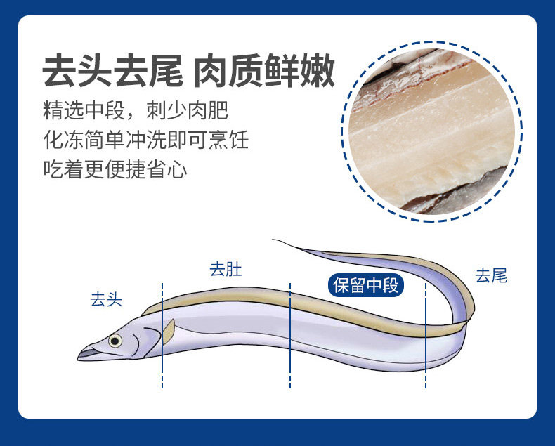 叼果熊  舟山野生新鲜带鱼中段 5斤装 图3