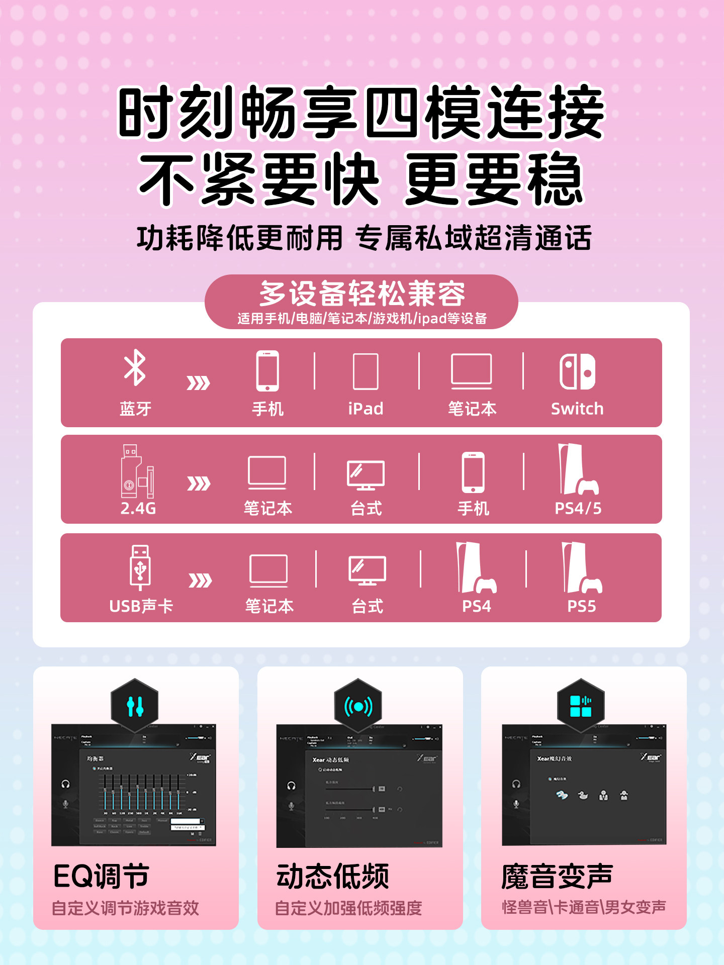 Edifier G5 Wireless Cat Ear Headphones Bluetooth Gaming Noise-Cancelling Laptop Headphones for Girls