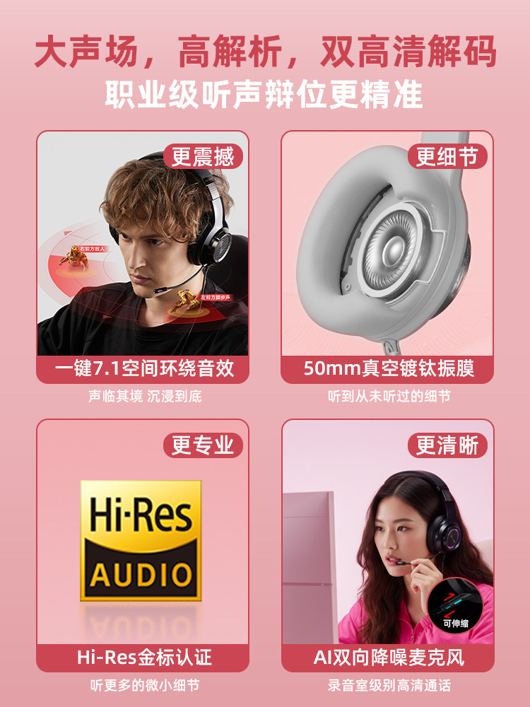 Edifier G4Pro Cat Ear Headphones USB Wired Sound Card Desktop Computer E-Sports Gaming Headphones for Girls