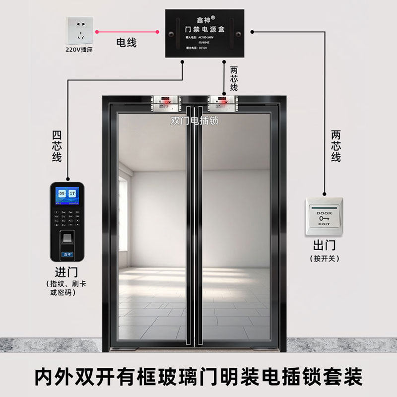 铝合金双开门禁系统：智能办公新守门员-门禁系统套装-淘宝百科网