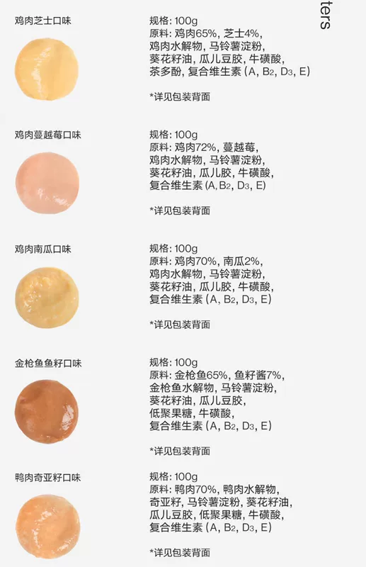 pidan Nước xốt Thịt Bọc Đồ ăn nhẹ cho Mèo Thịt lỏng Xay nhuyễn Giữ ẩm Súp Thịt Tươi Đóng gói Thành Thức ăn Ướt cho Mèo Con 100g - Đồ ăn nhẹ cho mèo