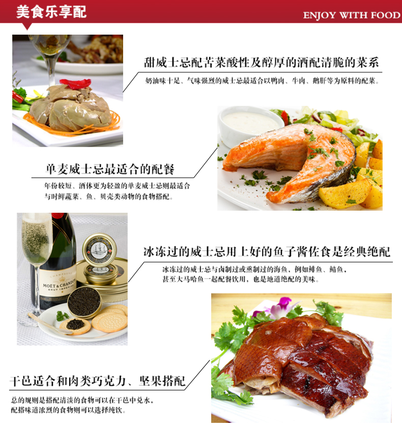 英国原产 尊尼获加 红方调配威士忌 750ml 图6