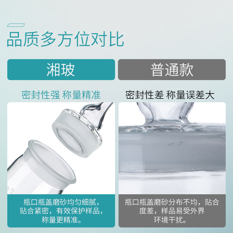 湘玻玻璃称量瓶：实验室必备神器？低型/高型/扁形怎么选才不踩坑？🧪