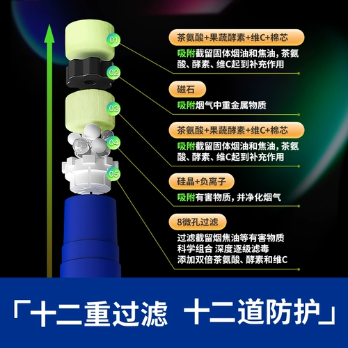 Одноразовый мундштук подходит для мужчин и женщин