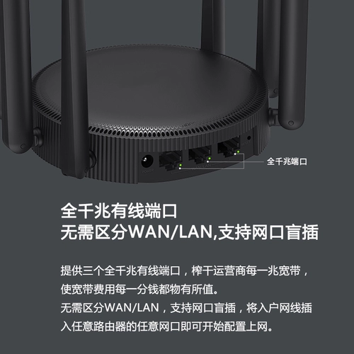 Полный гигабитный порт EasyPage Распределенная 5G Двойное частота 1900 м беспроводной маршрутизатор Wi -Fi Home -Speed ​​Wall Wall Woptic Gigabit Easy выставка