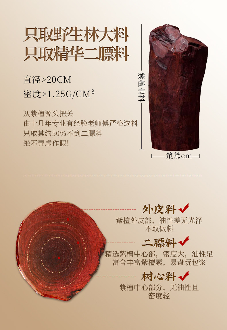 сандаловое дерево 木香传正宗印度小叶紫檀好事花生双圈手串链赵丽颖同款送闺蜜礼物