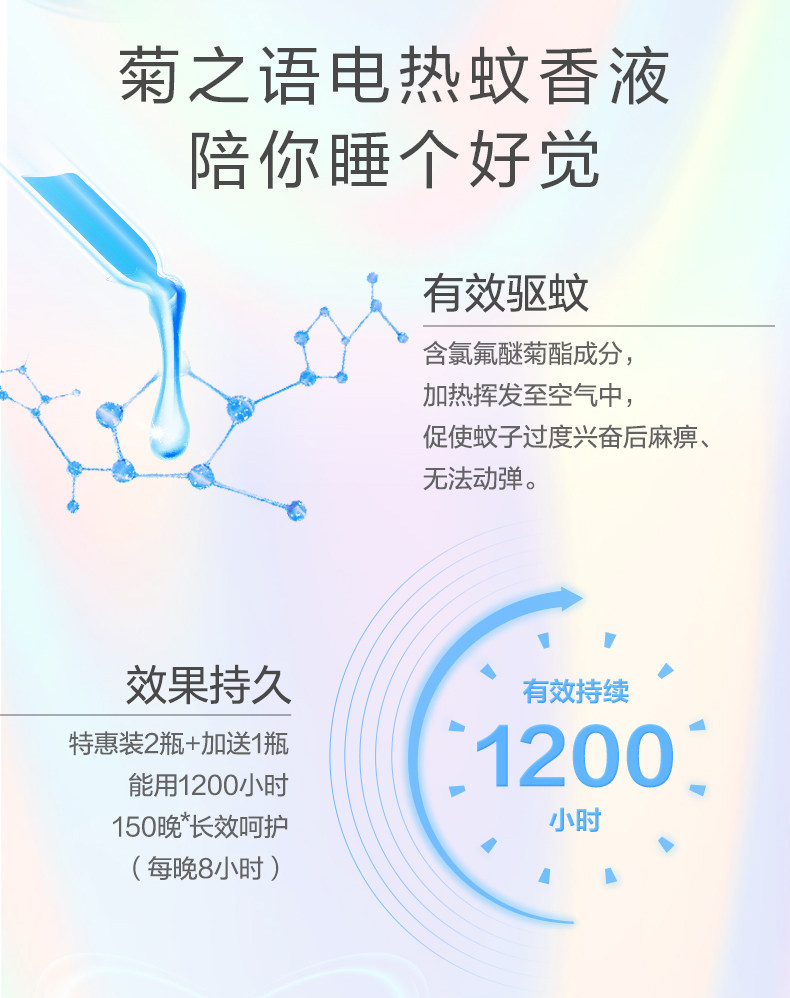 榄菊 电热蚊香液 3瓶+1器 图3