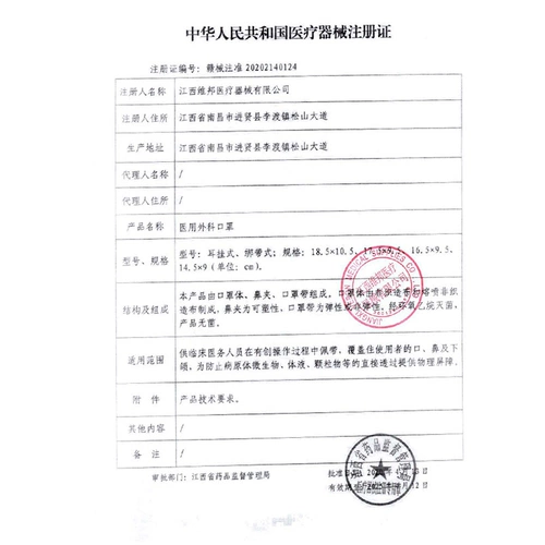 Медицинская маска, одноразовая упаковка из нетканого материала