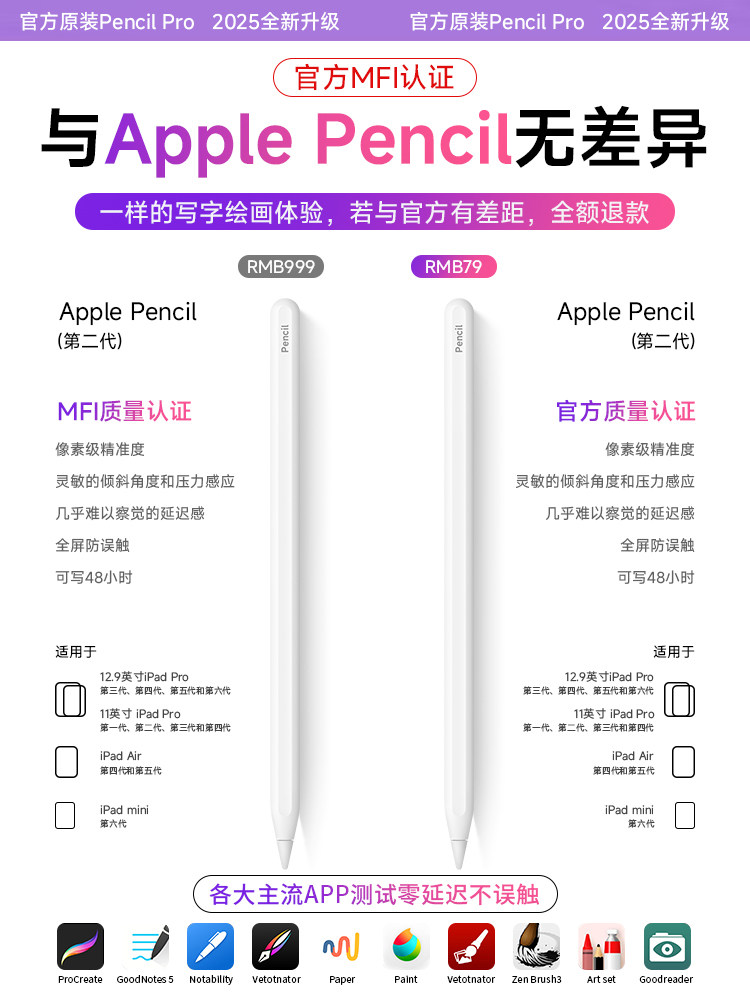 Suitable for Apple Pencil Capacitive Pen, Apple Pencil, iPad 11Th Generation Tablet, Pencil Stylus, Pro Original Touch Screen, Mini7 Universal, Air6 Second Generation Touch Screen, Drawing 9
