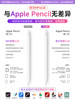Suitable for Apple Pencil Capacitive Pen, Apple Pencil, iPad 11Th Generation Tablet, Pencil Stylus, Pro Original Touch Screen, Mini7 Universal, Air6 Second Generation Touch Screen, Drawing 9