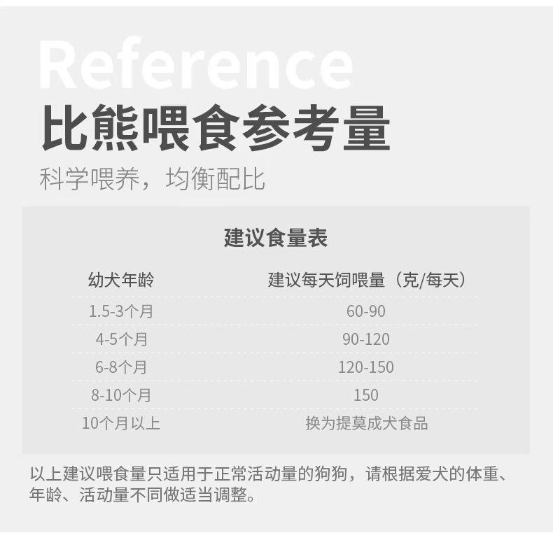 Thức ăn cho chó Timo hơn gấu chó thịt bò ít muối chó nhỏ tự nhiên thức ăn cho chó miễn phí bọt mềm thức ăn chung cho chó 6kg - Chó Staples thức ăn royal canin
