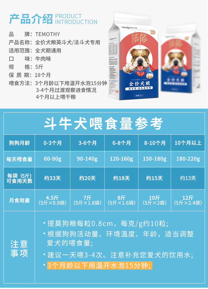Timo Bulldog Dog Food Puppy Chó trưởng thành Chó lông tổng hợp Công thức thức ăn Phương pháp xô Đặc biệt 2,5kg5 kg - Chó Staples thức ăn cho chó ganador