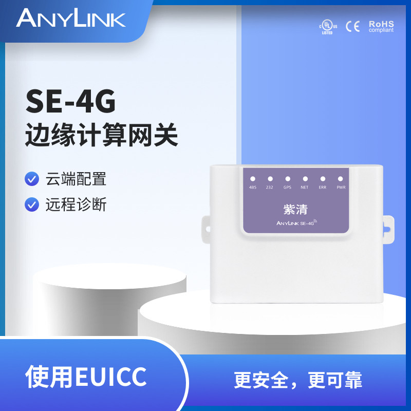 Internet of Things Gateway 485 communication module low cost 4G remote module modbus data acquisition compatible DTU