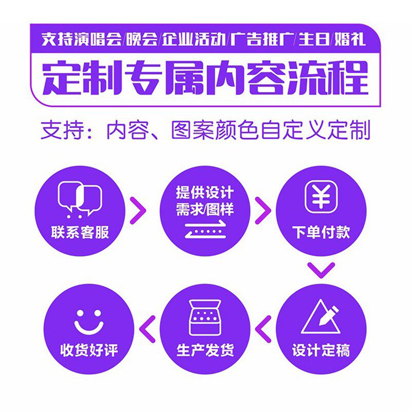 凤凰传奇演唱会应援神器大公开！玲花曾毅也疯狂打call的氛围组天花板来了🔥_影视_淘宝游戏网