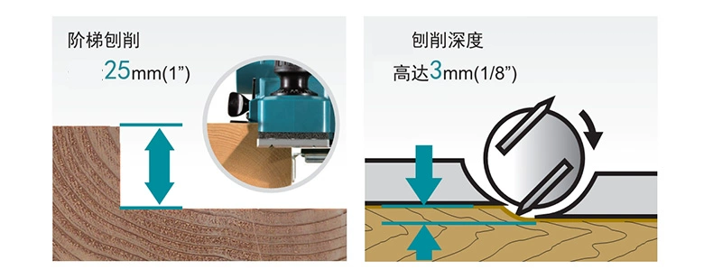 Máy bào điện Makita của Nhật Bản DKP180 Máy bào chế biến gỗ cầm tay có thể sạc lại 181 Dụng cụ điện lithium 18V gia dụng nhỏ máy bào gỗ cũ máy mài gỗ cầm tay